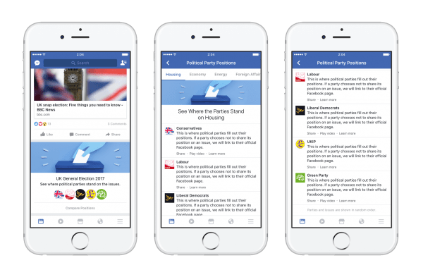 facebook perspectives